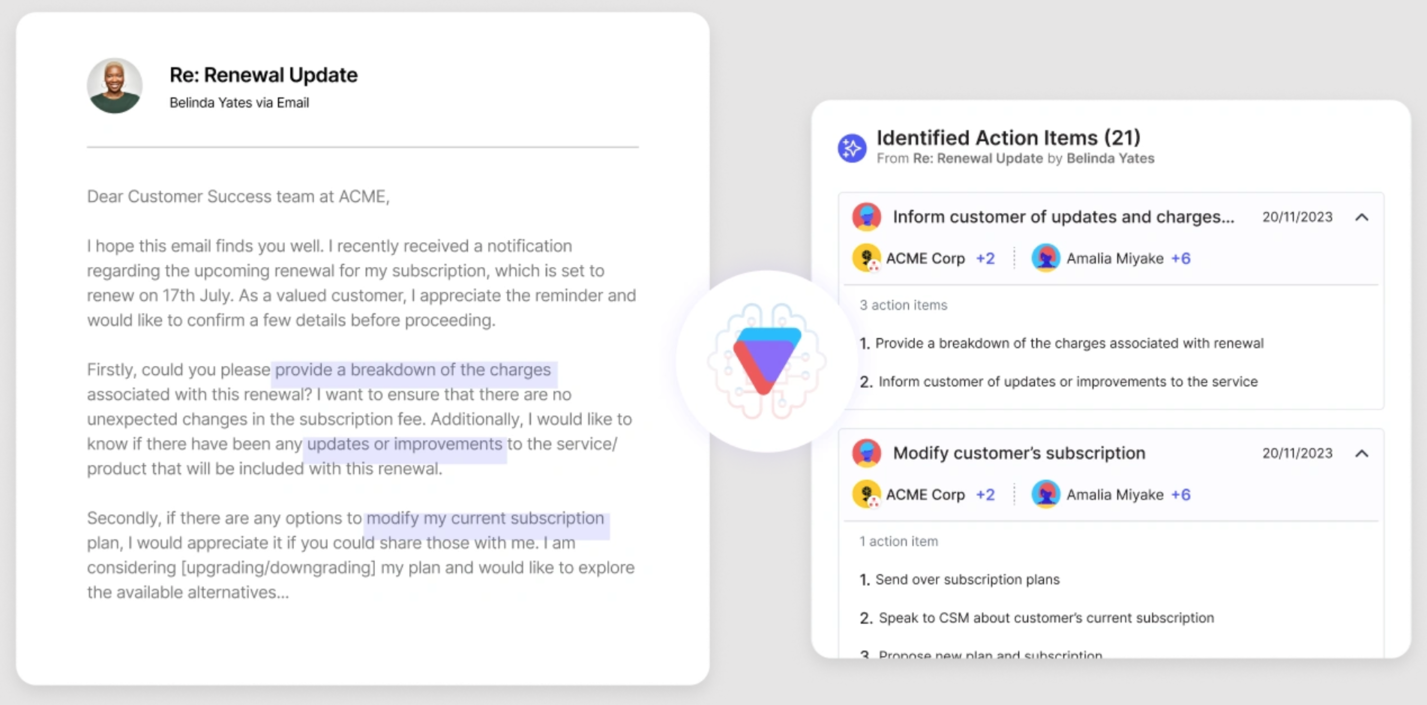 AI-generated intelligent email summaries AI-generated intelligent email summaries