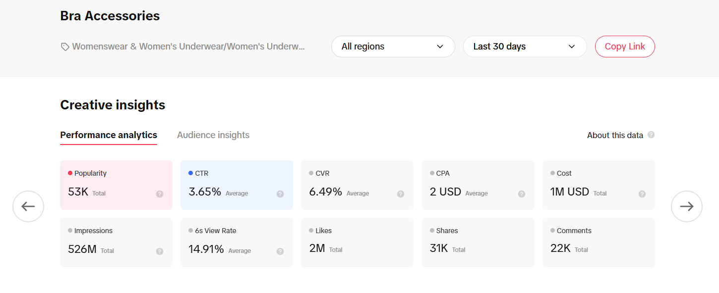 Bra accessories sales on TikTok Bra accessories sales on TikTok