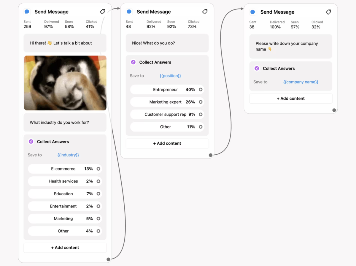 Конструктор сообщений в Chatfuel Конструктор сообщений в Chatfuel