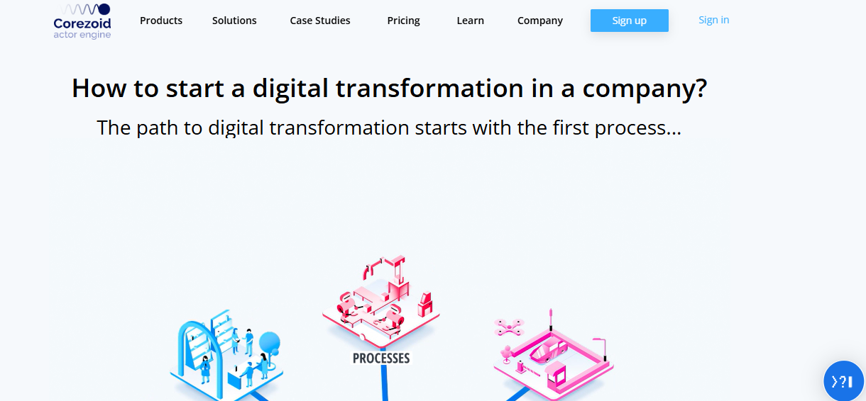 Corezoid es una gran herramienta con inteligencia artificial que se puede integrar a SendPulse