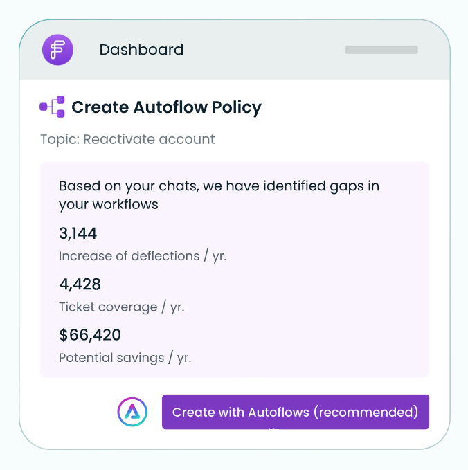 AI-powered customer service gap analysis AI-powered customer service gap analysis
