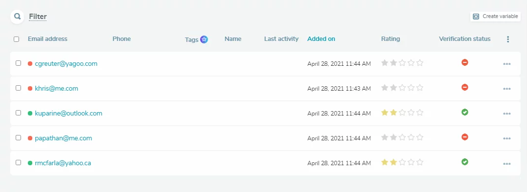 SendPulse es uno de los mejores servicios para el envío de correo electrónico más seguro SendPulse es uno de los mejores servicios para el envío de correo electrónico más seguro