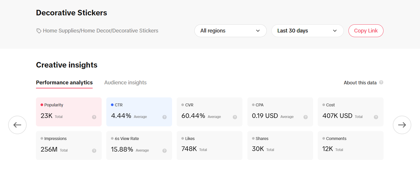 Sticker insights on TikTok Sticker insights on TikTok