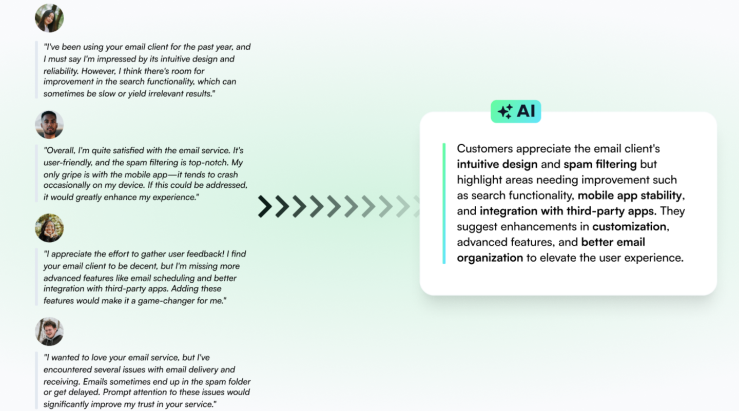 AI tool processing and summarizing customer feedback AI tool processing and summarizing customer feedback