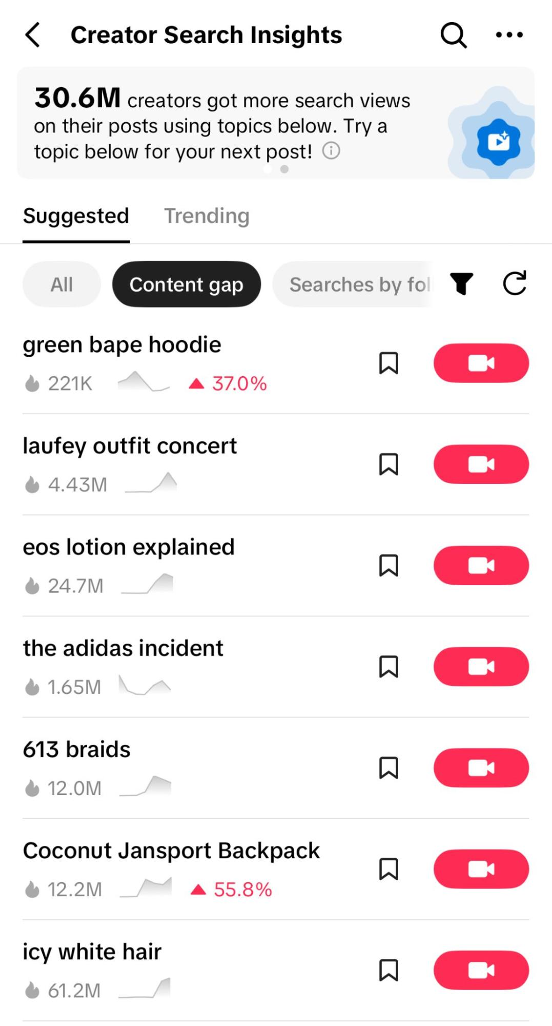 Yeni içerik fikirleri keşfetmek için Creator Search Insights kullanımı