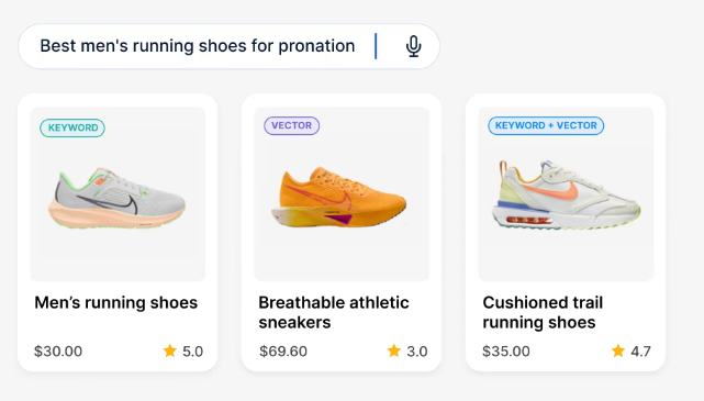 Risultati di ricerca con AI Search