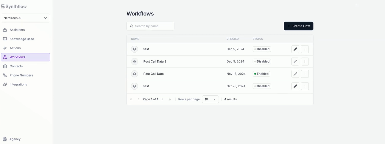 Synthflow impulsada con IA conversacional