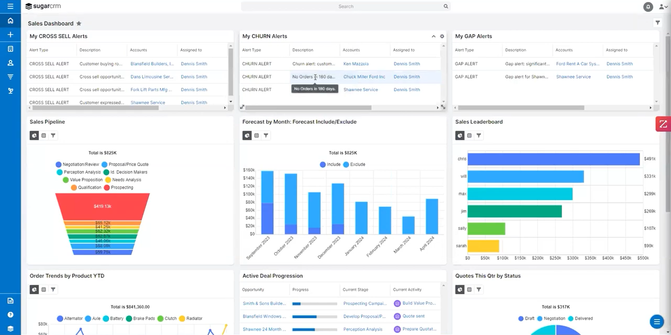 alternativas-ao-pipedrive-crm-sugarcrm