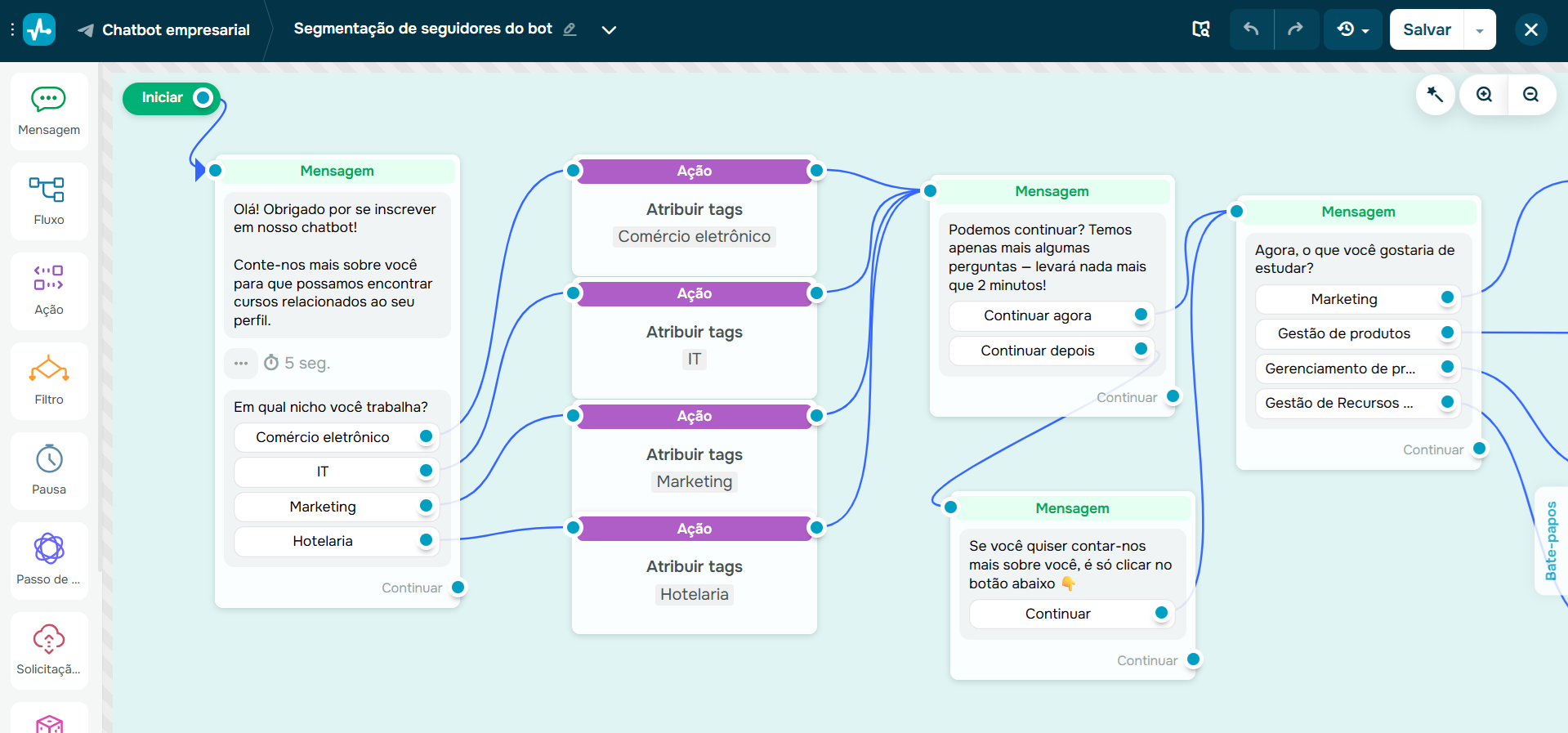 cultura-centrada-no-cliente-criador-chatbot-sendpulse
