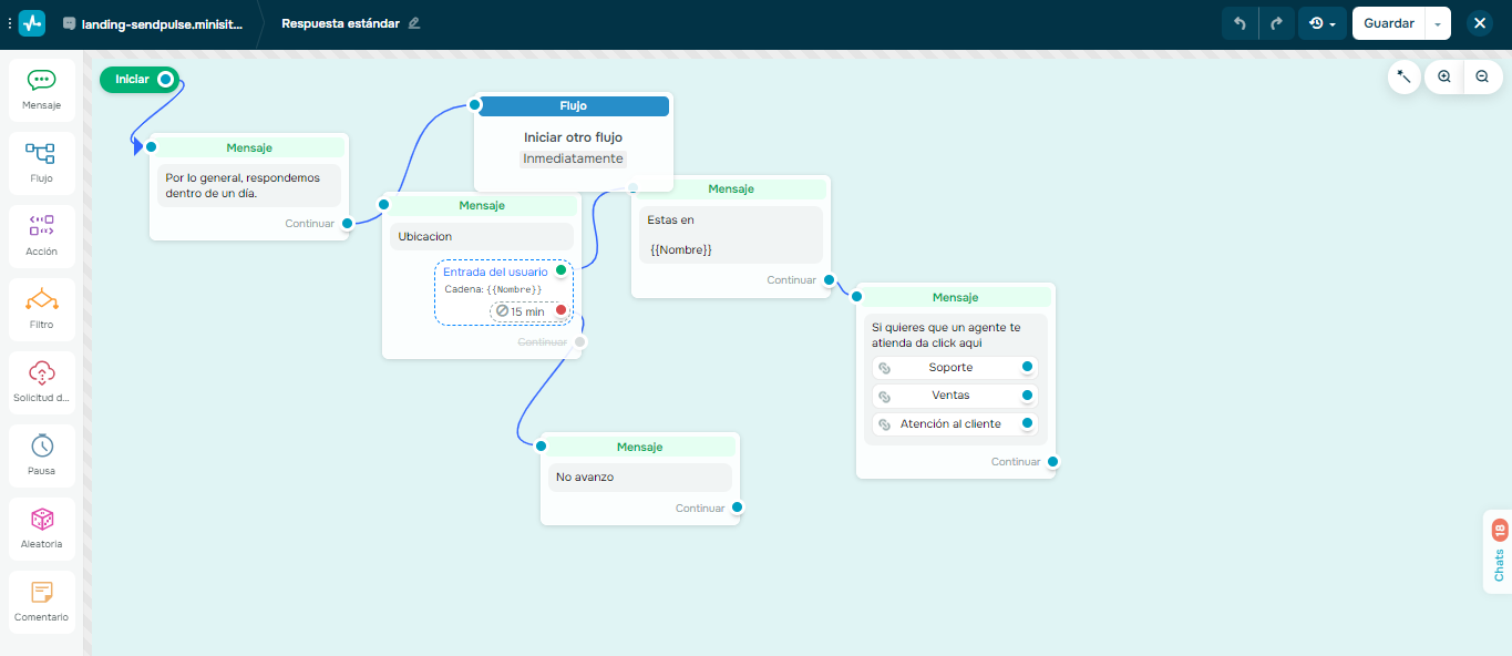 Con SendPulse es sencillo crear flujos de mensajes predeterminados