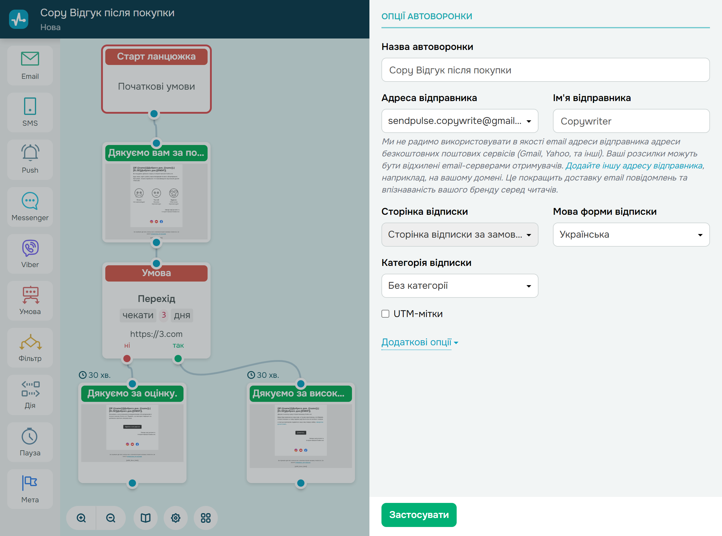 Інтерфейс ланцюжка в SendPulse: «Зворотний зв'язок після покупки»