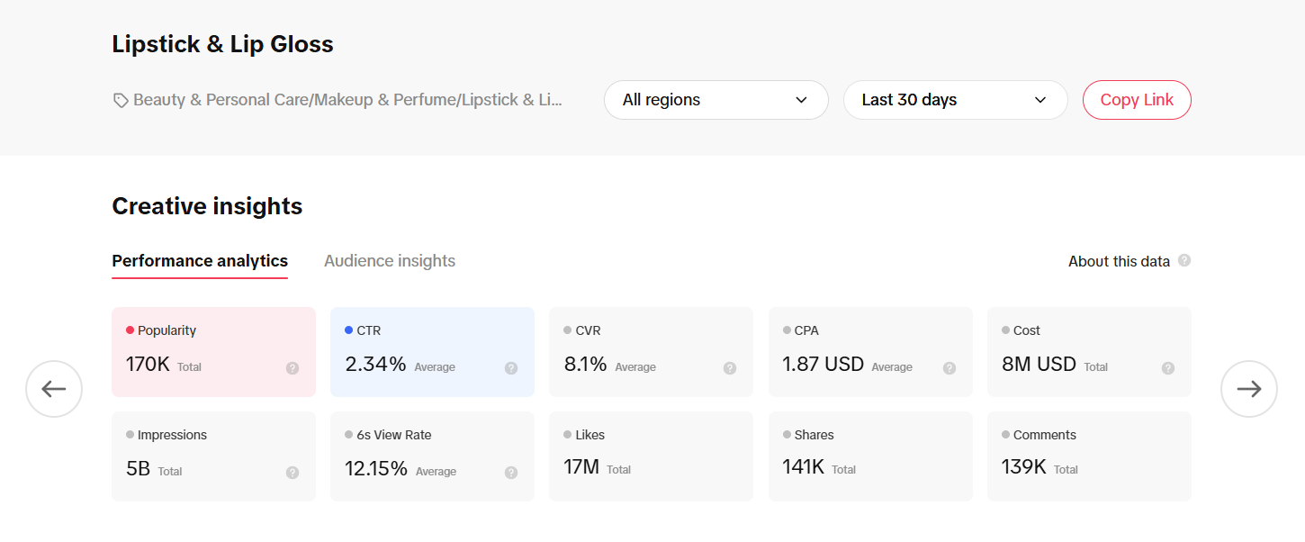 Insights de lipsticks y lipgloss en TikTok