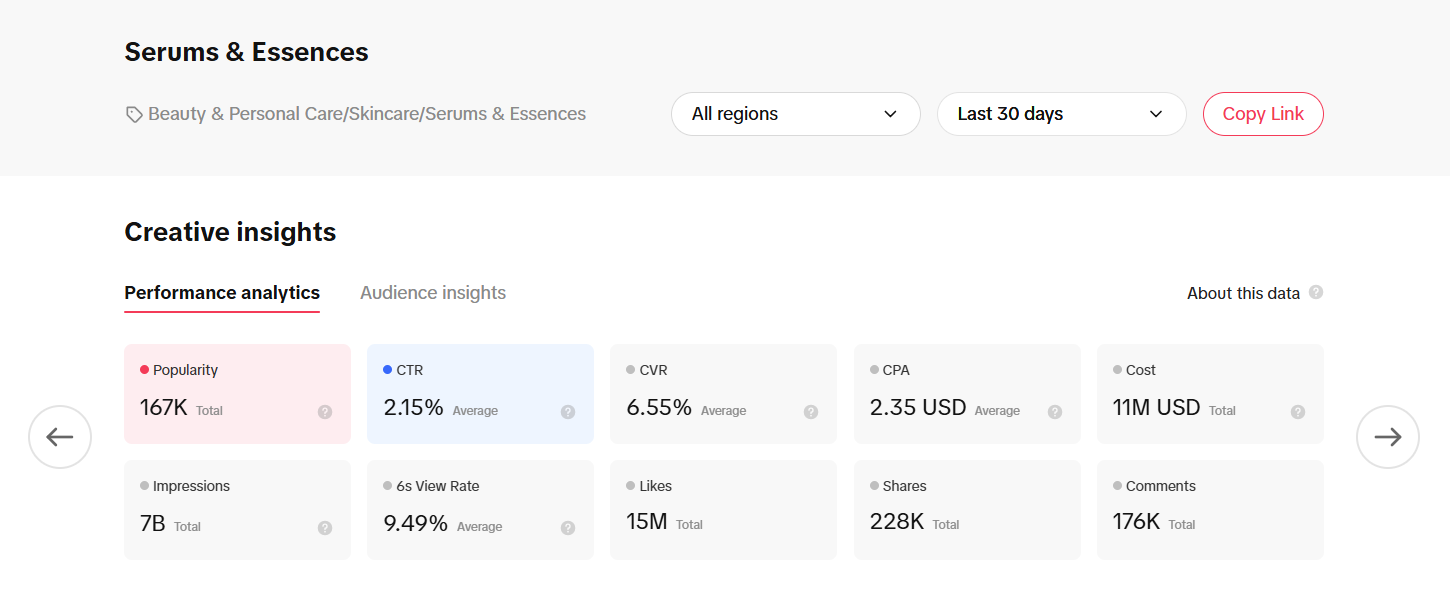 Insights sobre serums y esencias en TikTok
