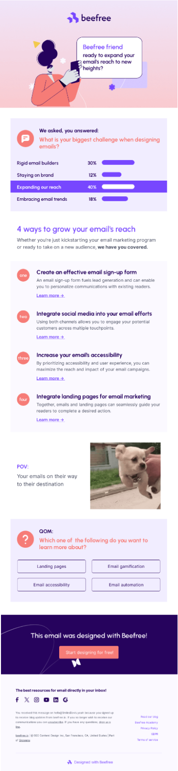 Отрывок письма, созданного с помощью Beefree. Источник: reallygoodemails