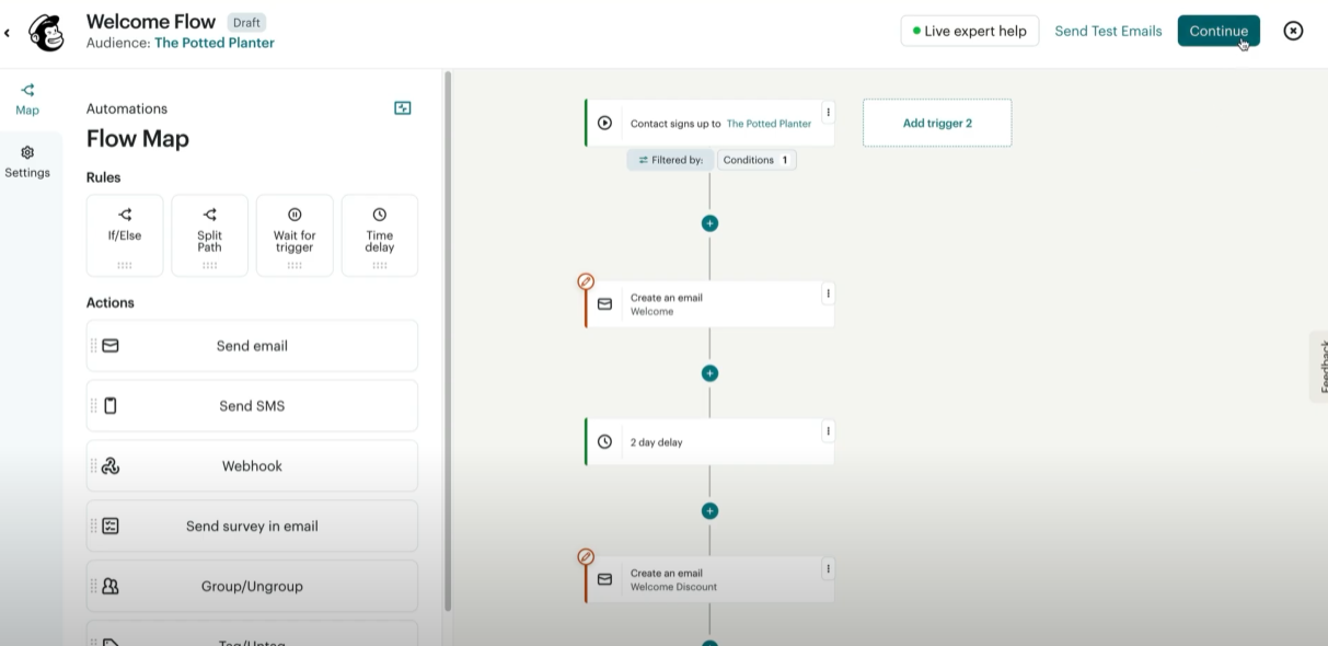 Робоче поле в Mailchimp. Джерело: Mailchimp