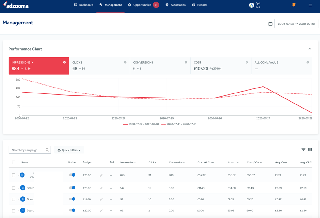 ia-para-vendas-adzooma