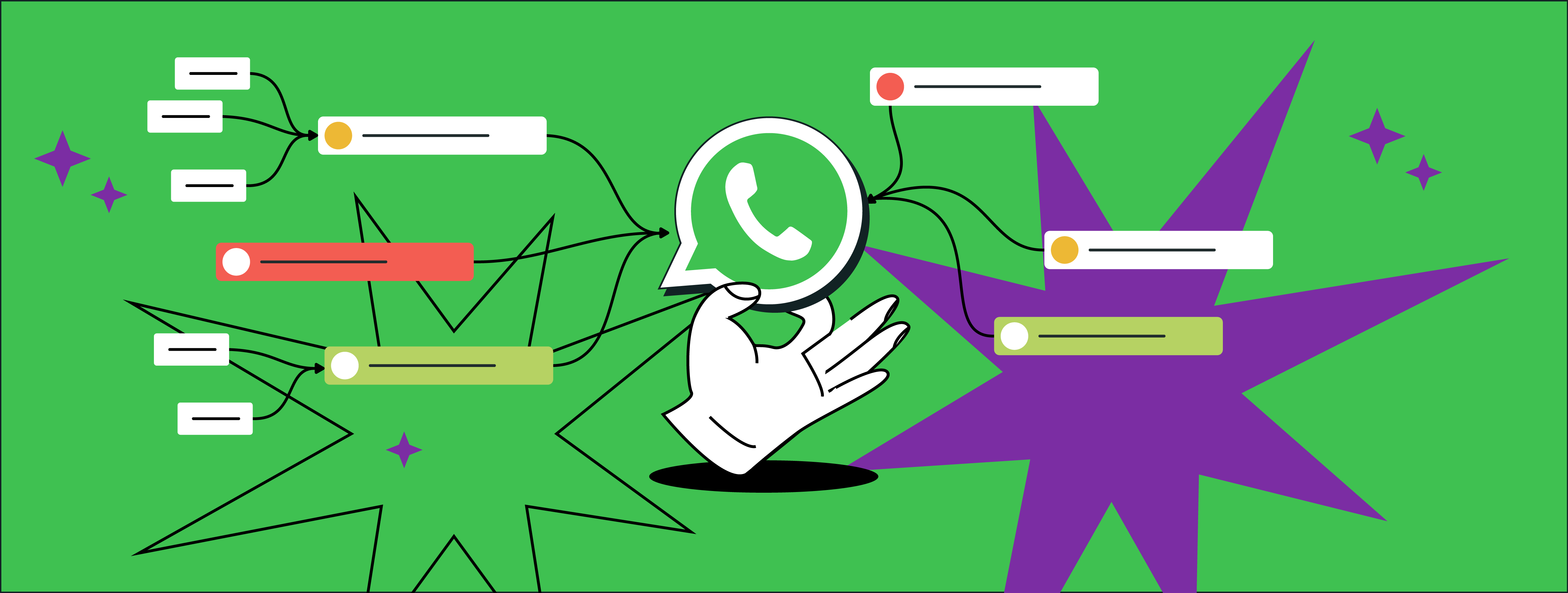 How to Build a High-Converting WhatsApp Sales Funnel
