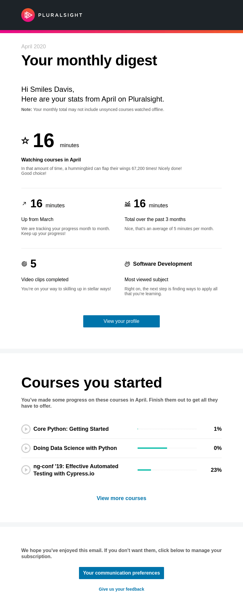 Email marketing para curso en línea personalizado con resumen mensual