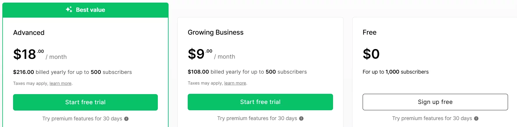 Ejemplo del efecto señuelo para destacar la mejor opción