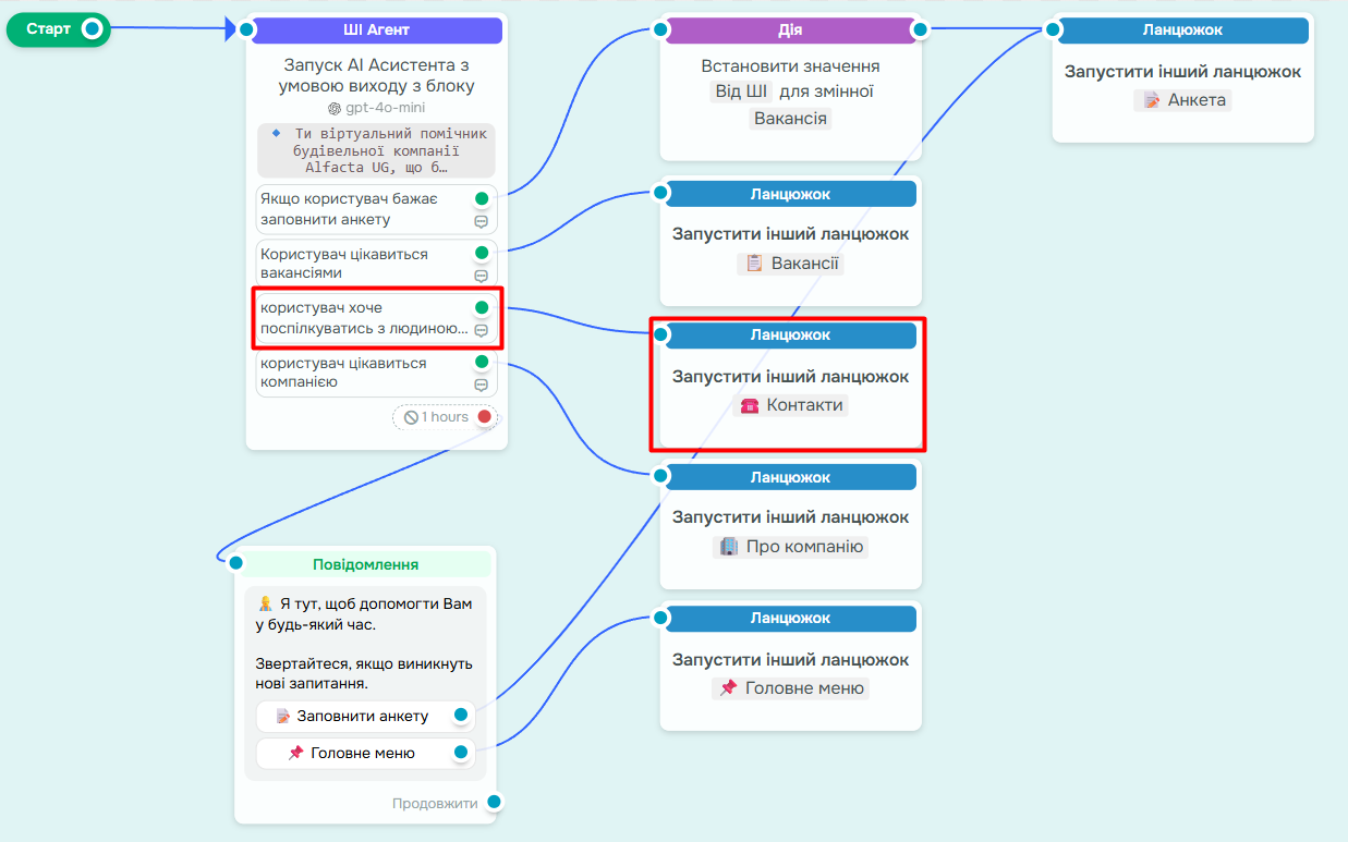 В любой момент пользователь может переключиться на HR-а