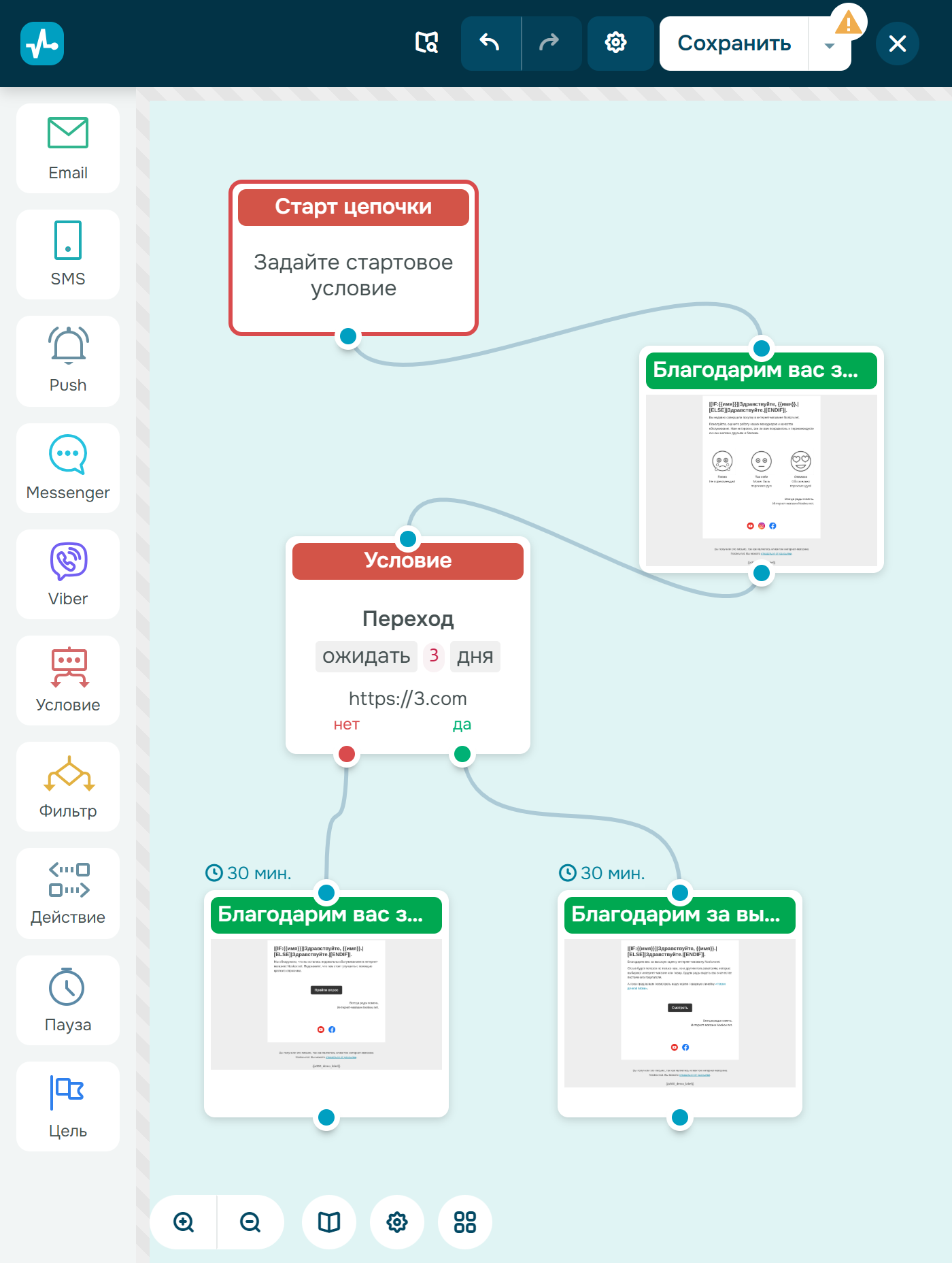 Создание автоматического сценария после покупки в SendPulse