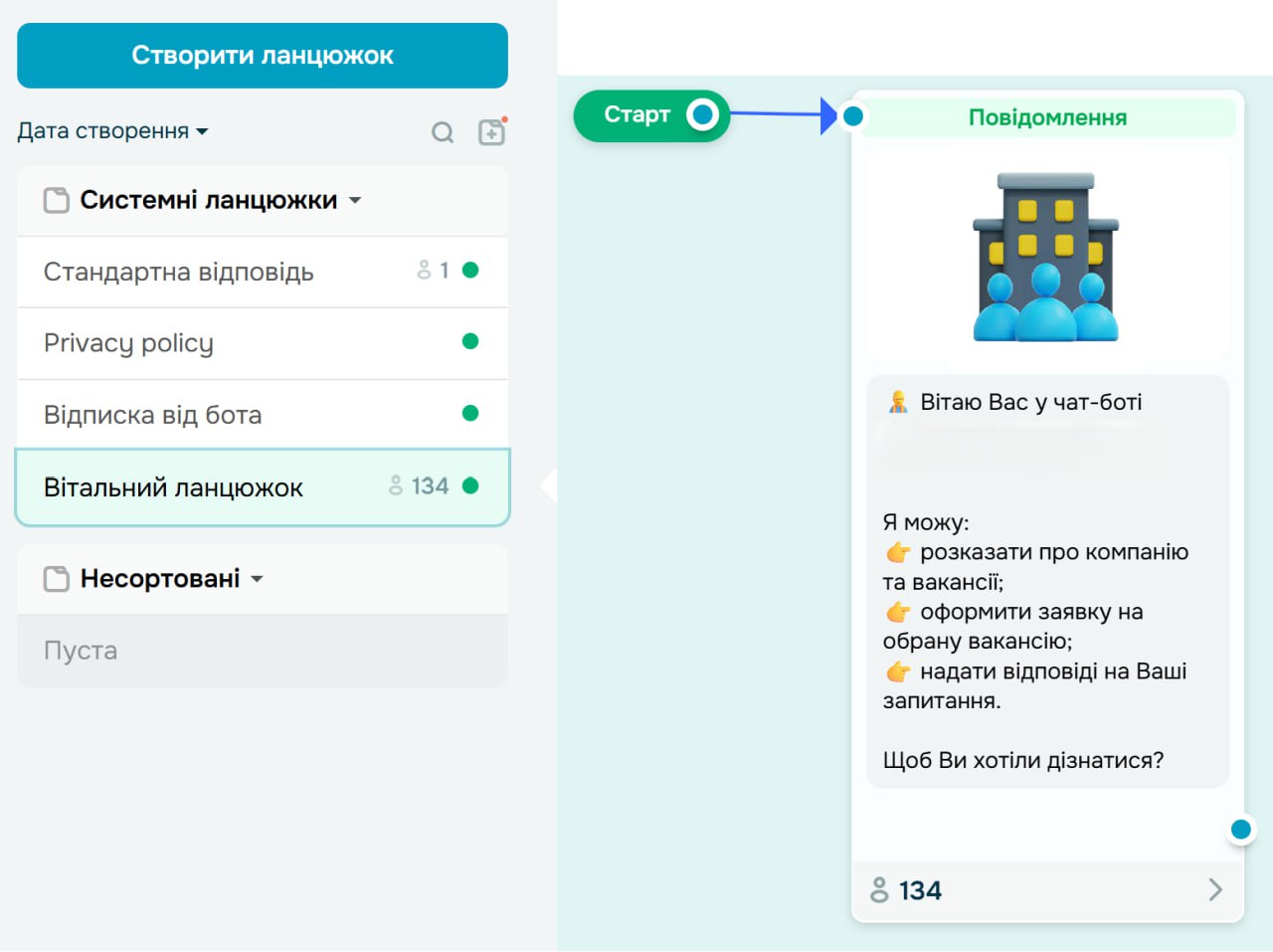 Цепочка «Стандартный ответ»