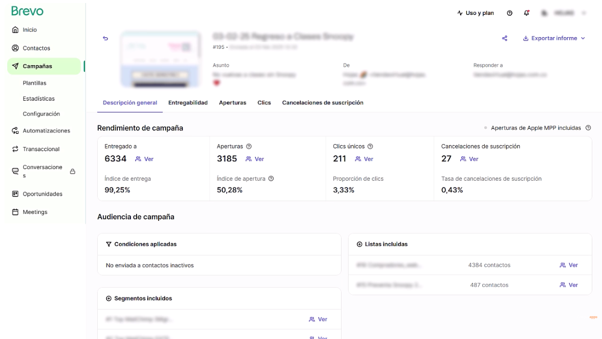 Plataforma para enviar correos masivos, Brevo, mostrando descripción general del rendimiento de campañas de correo.