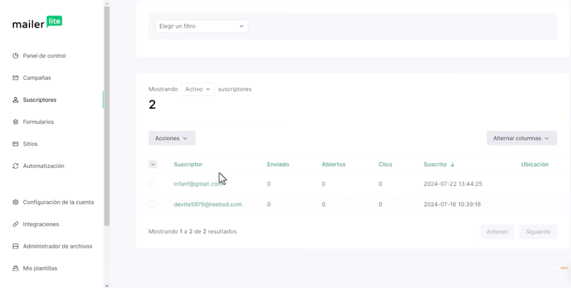  Panel de control de MailerLite mostrando suscriptores activos