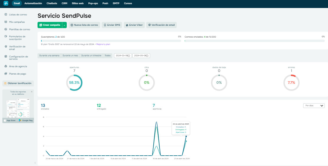 Interfaz de la herramienta para correos masivos de la plataforma de SendPulse