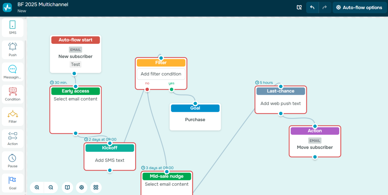 Black Friday marketing campaign plan