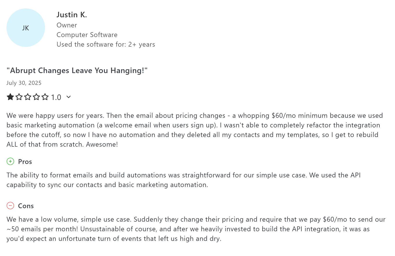 Twilio SendGrid’s review