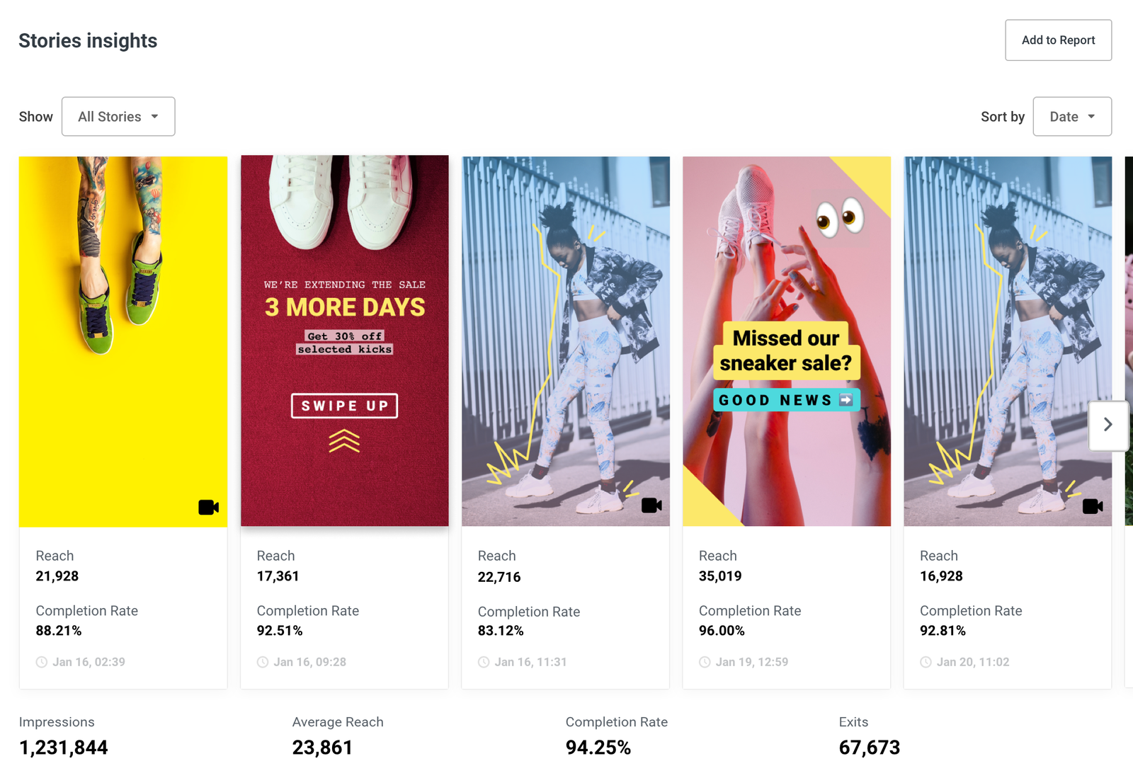 Captura de pantalla de las insights de las Historias de Instagram
