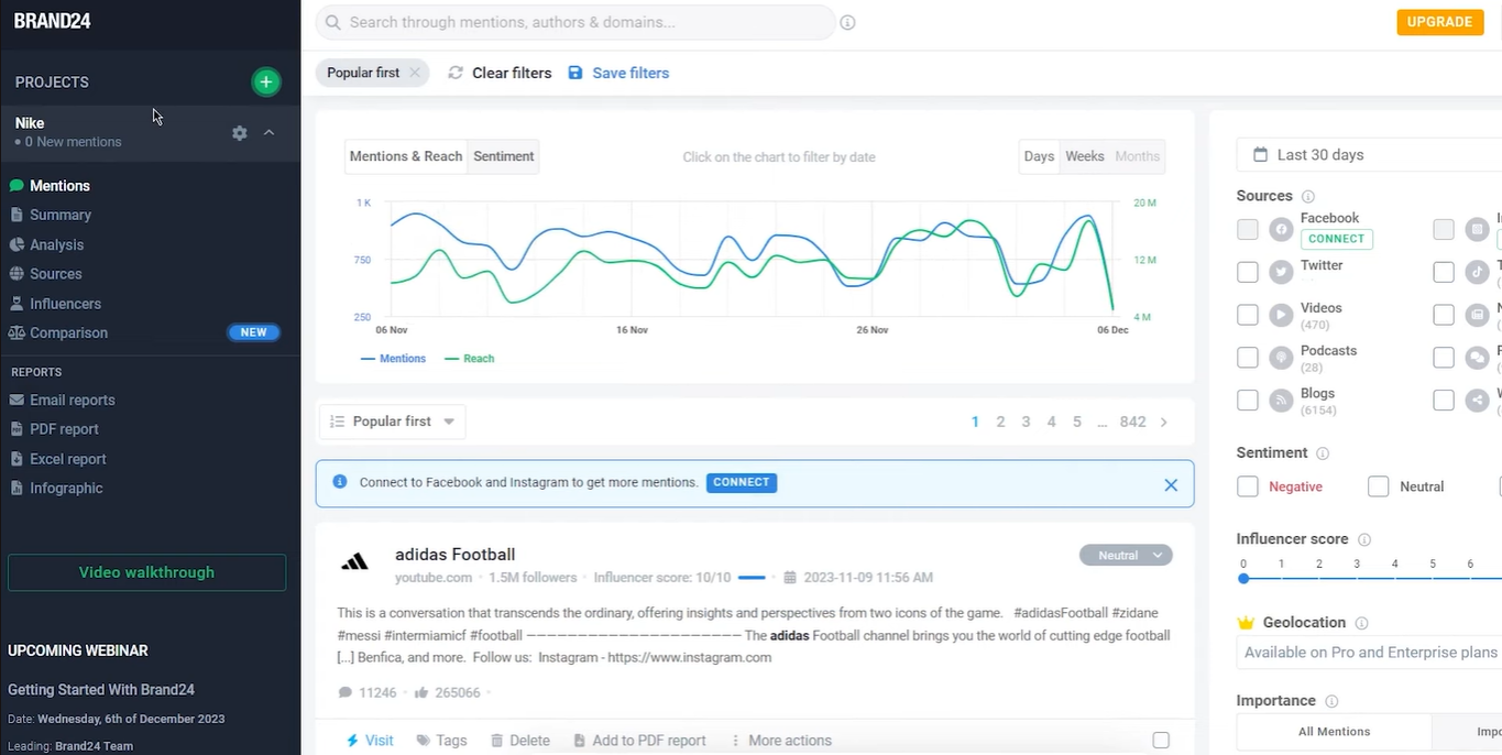 Brand24 facilita el análisis del éxito de una campaña de Halloween en redes 