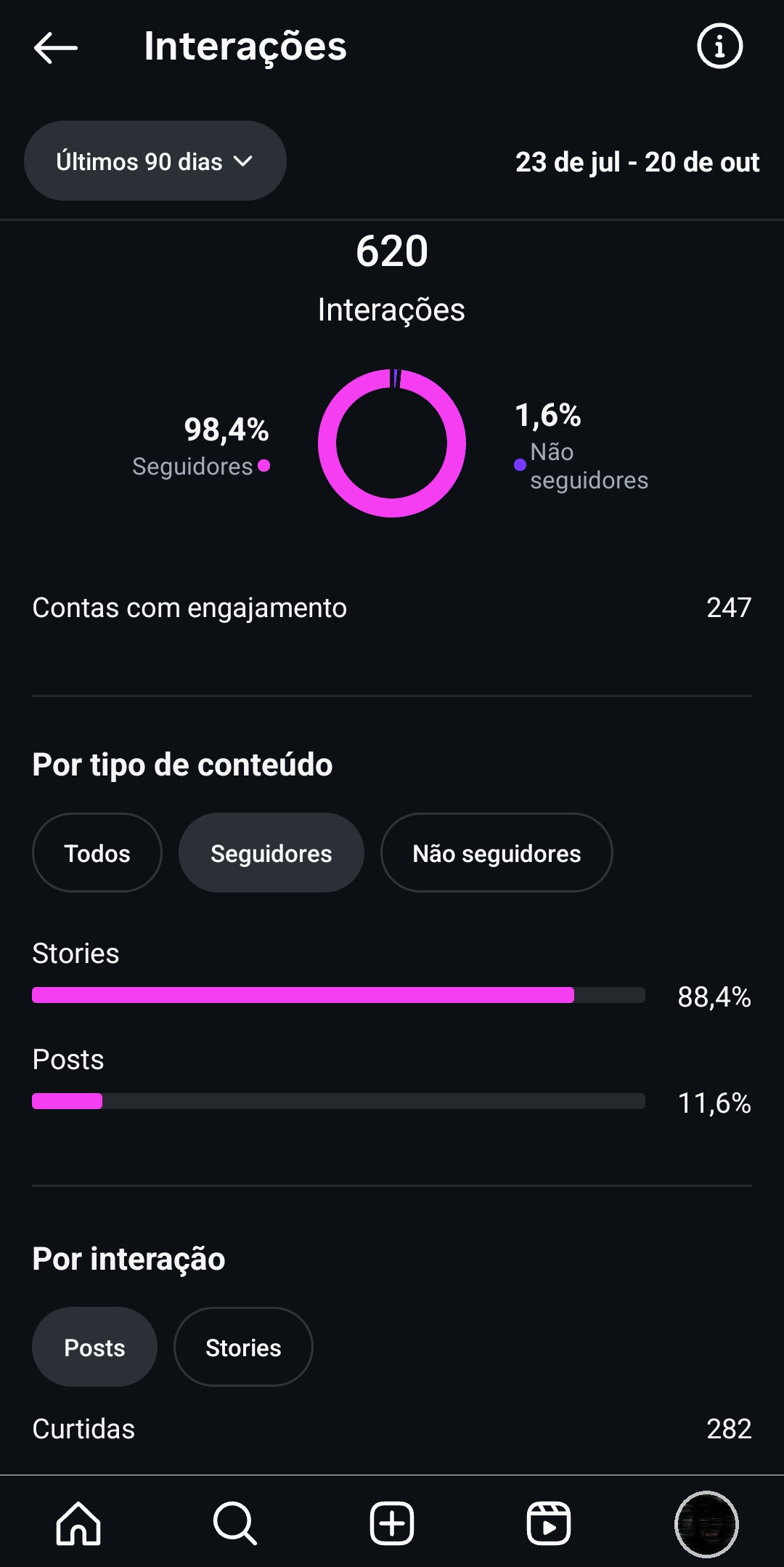 como-monetizar-o-instagram-metricas