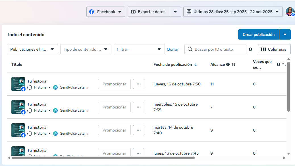 Métricas de redes sociales permiten visualizar que tan exitosa es una campaña 