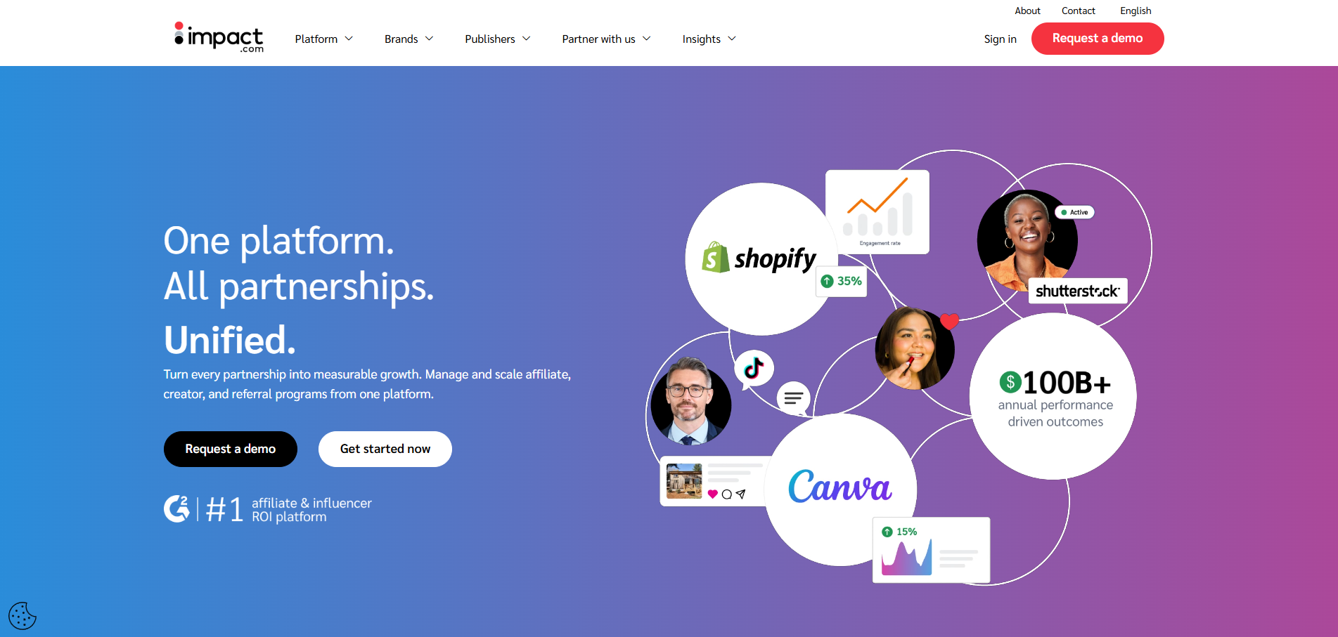 Один из популярных партнерских агрегаторов