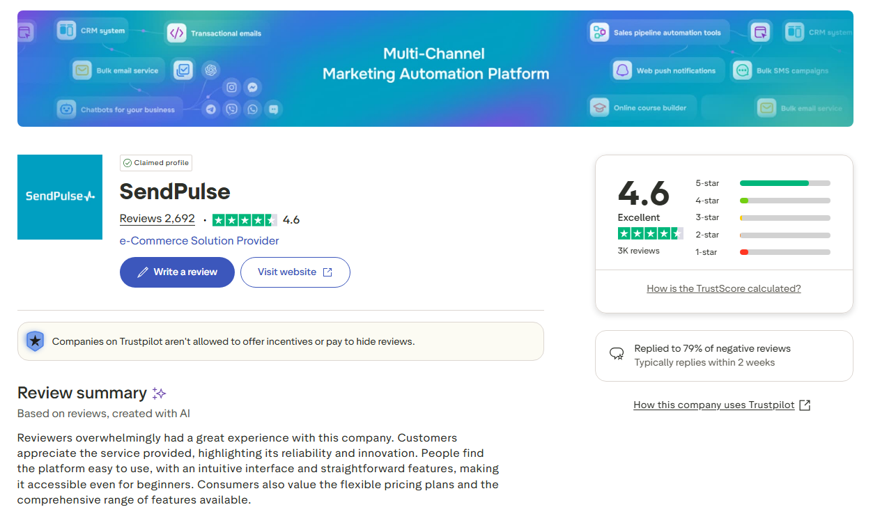 sendpulse-vs-manychat-trustpilot-sendpulse