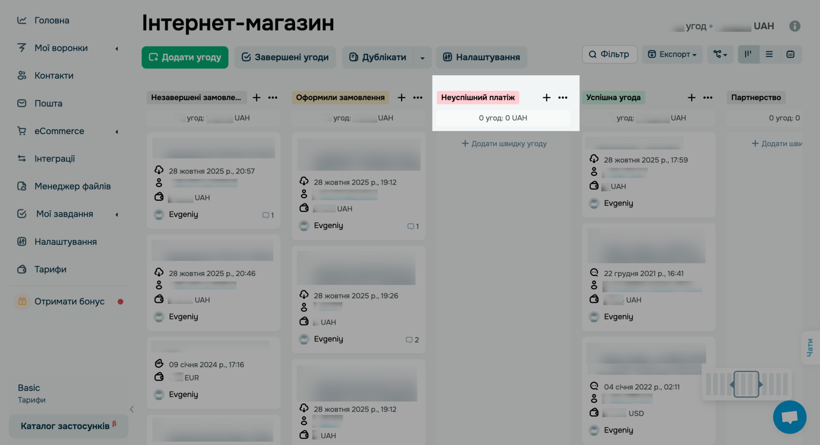 Створений штучним інтелектом етап воронки продажів