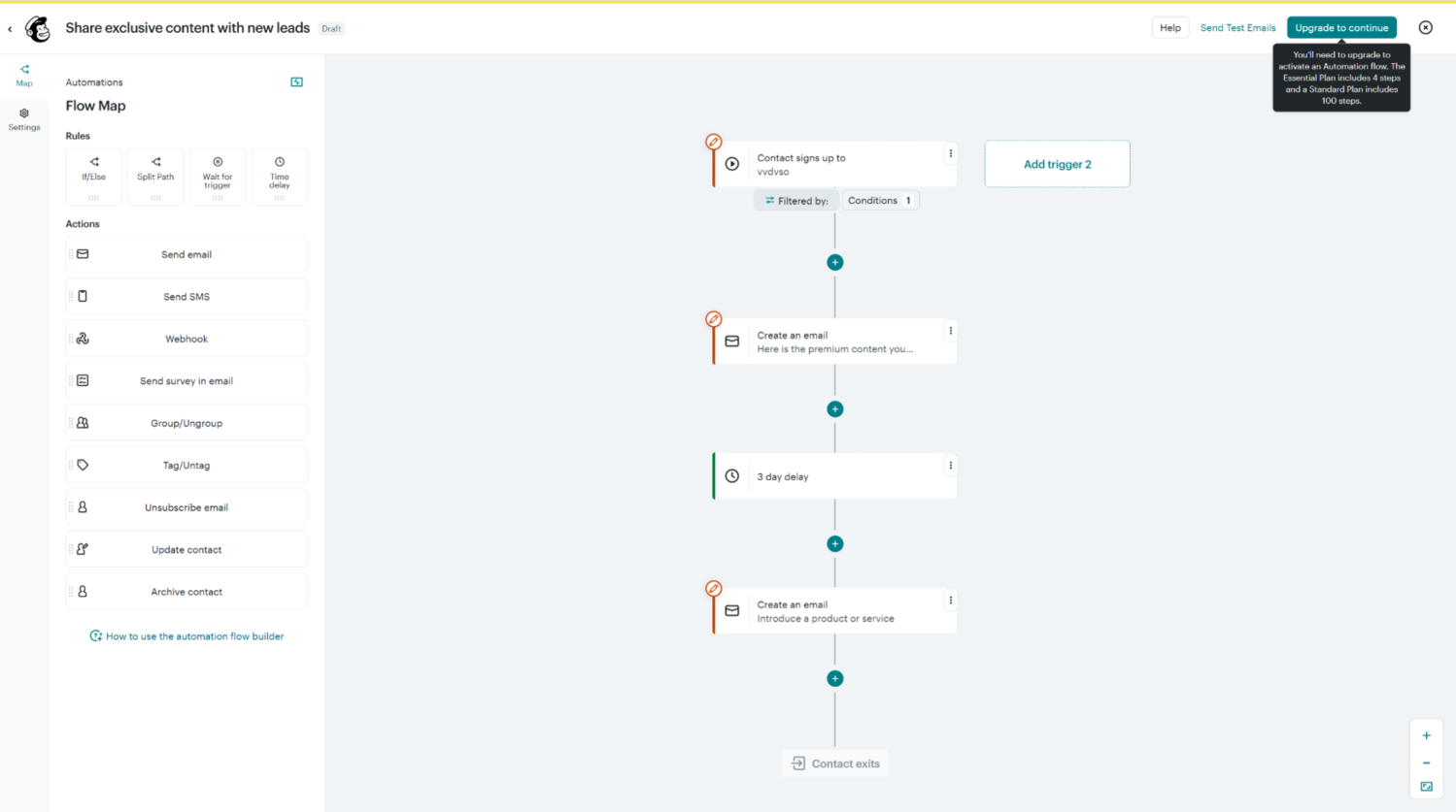 email automation template