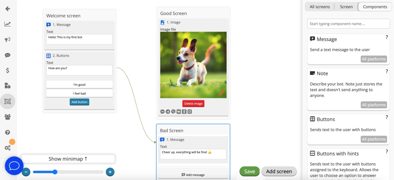 flux de bot Telegram