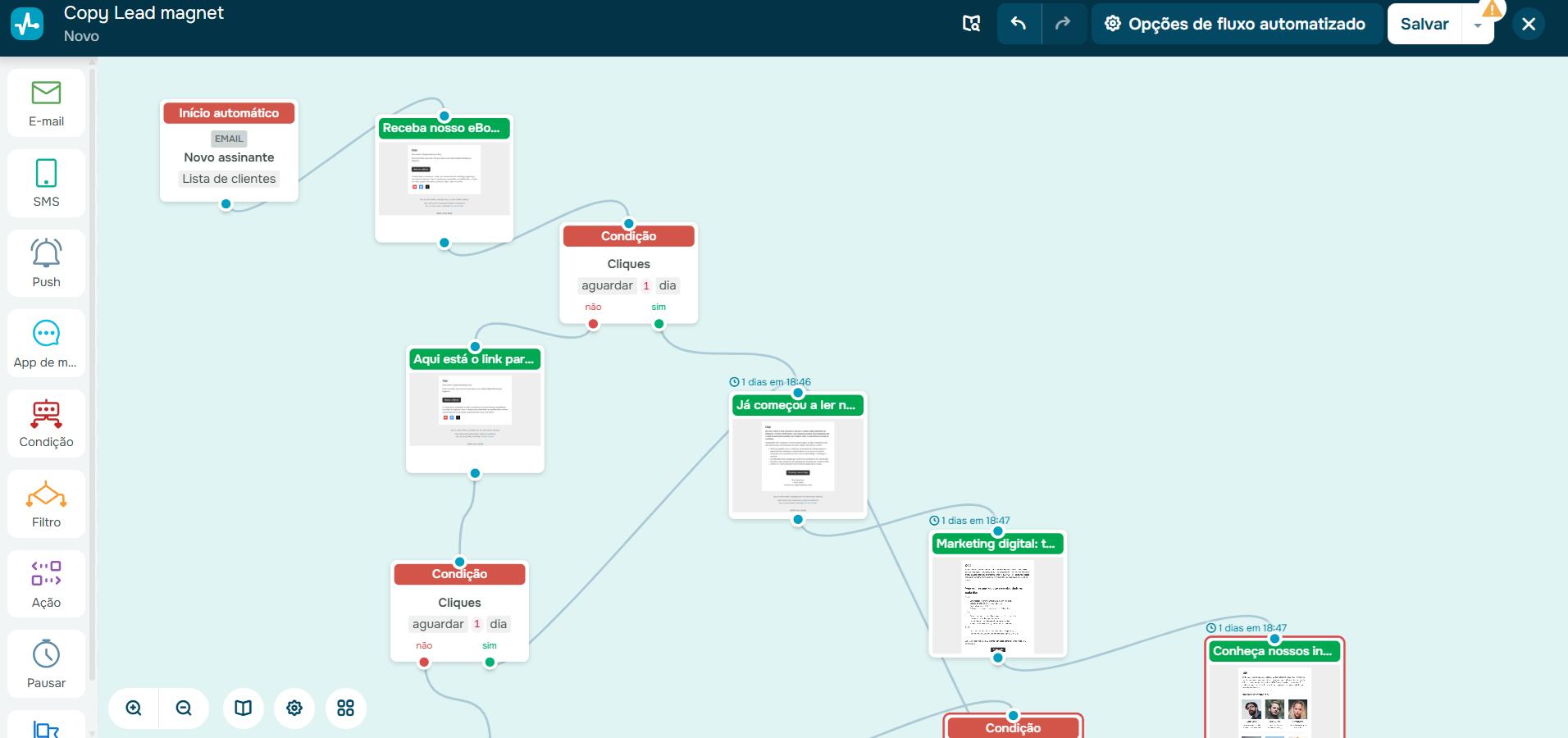 criacao-de-conteudo-automacao-360-sendpulse