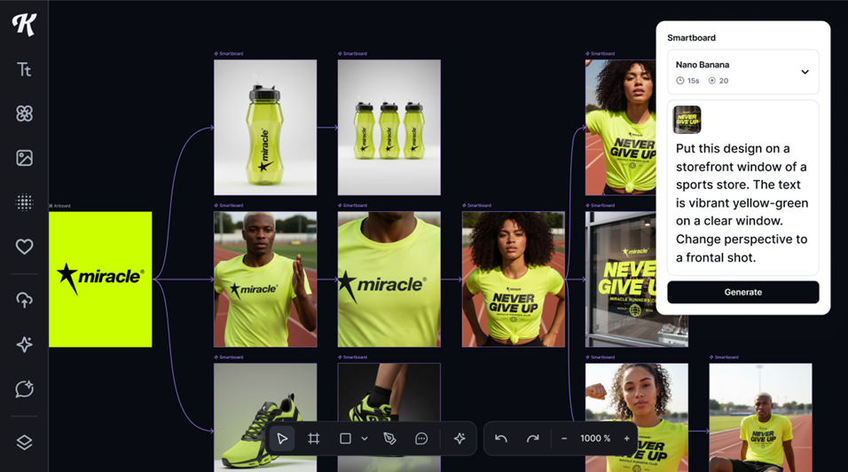 criacao-de-conteudo-kittl