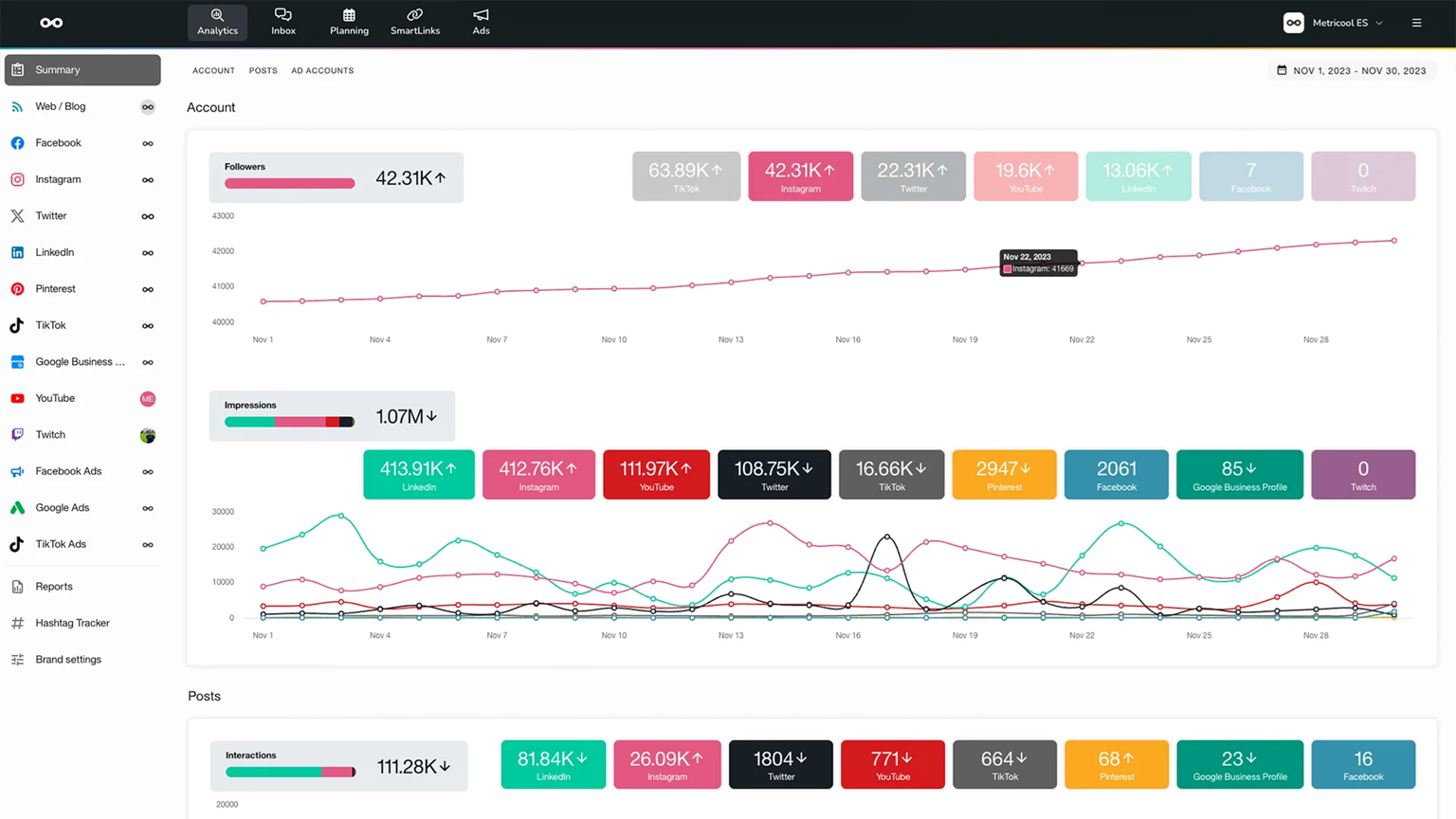 criacao-de-conteudo-metricool