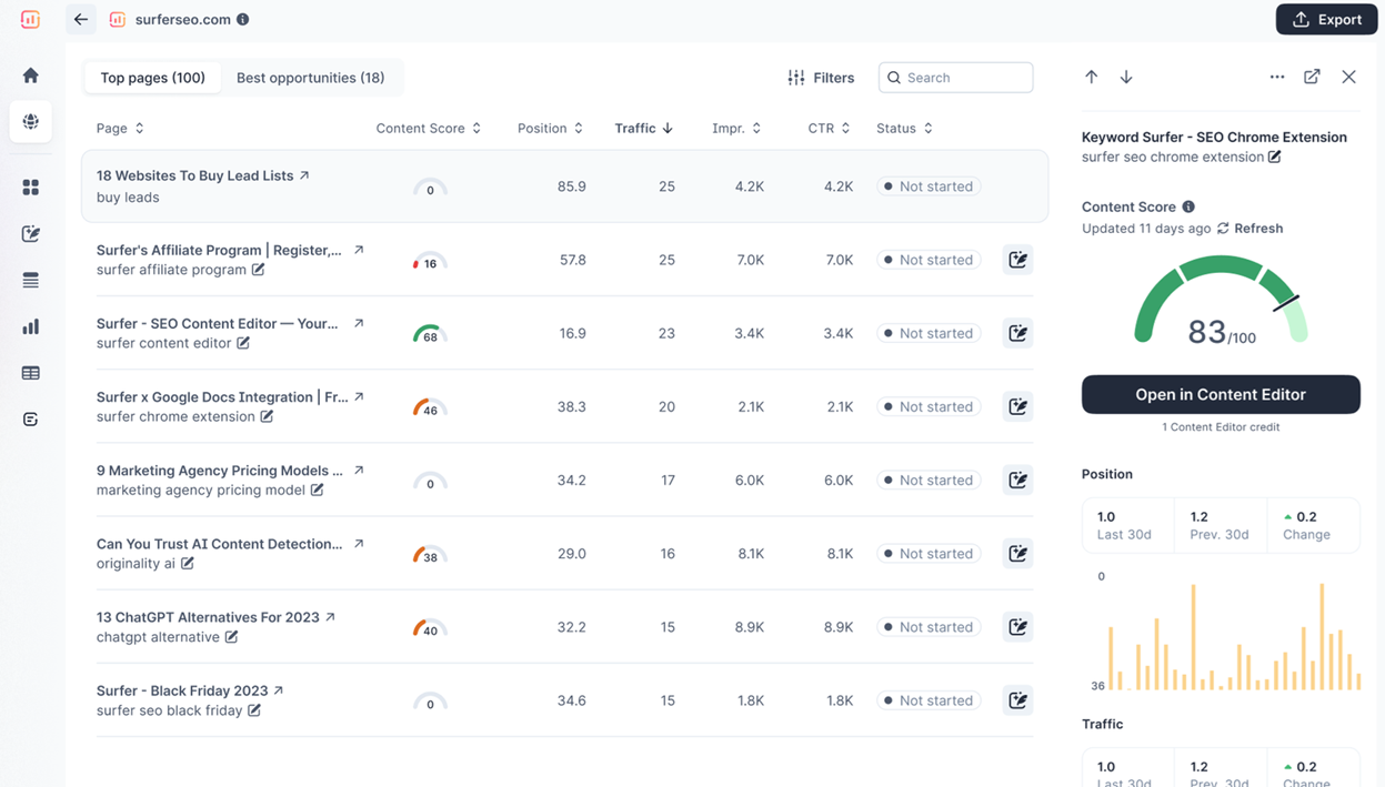 criacao-de-conteudo-surfer-seo