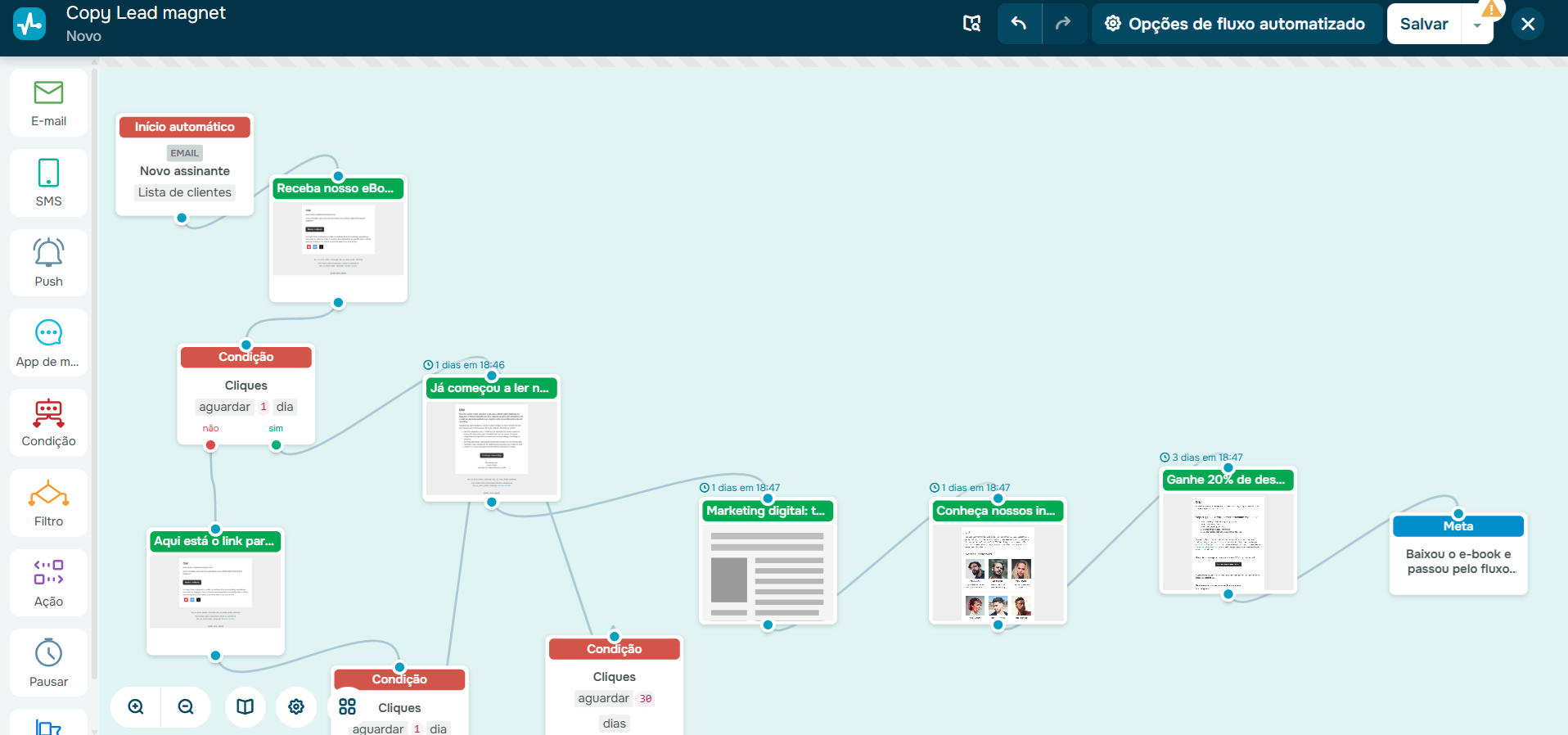 email-marketing-com-ia-sendpulse-fluxo-automacao