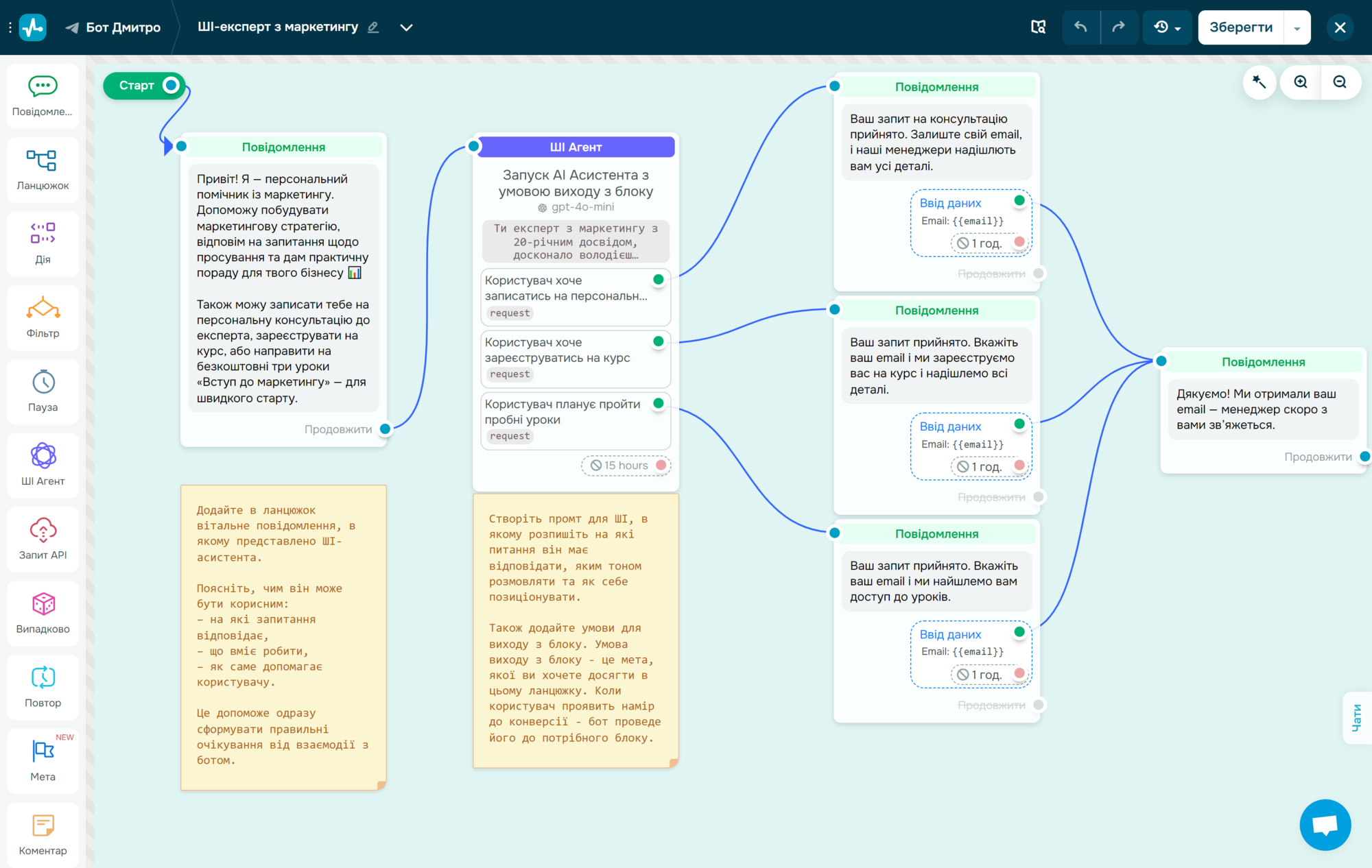 Створення чат-бота за допомогою конструктора SendPulse