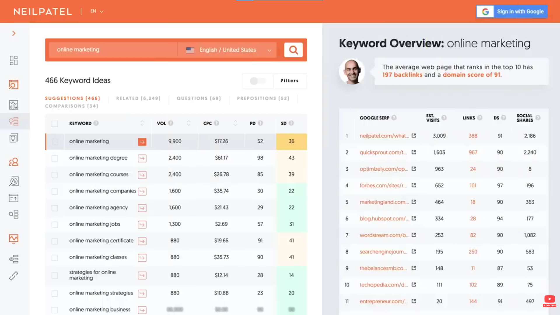 seo-para-blog-ubersuggest