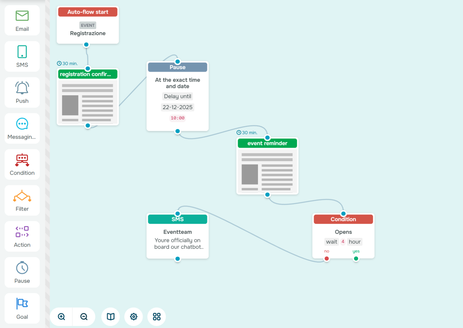 Automated email flow example