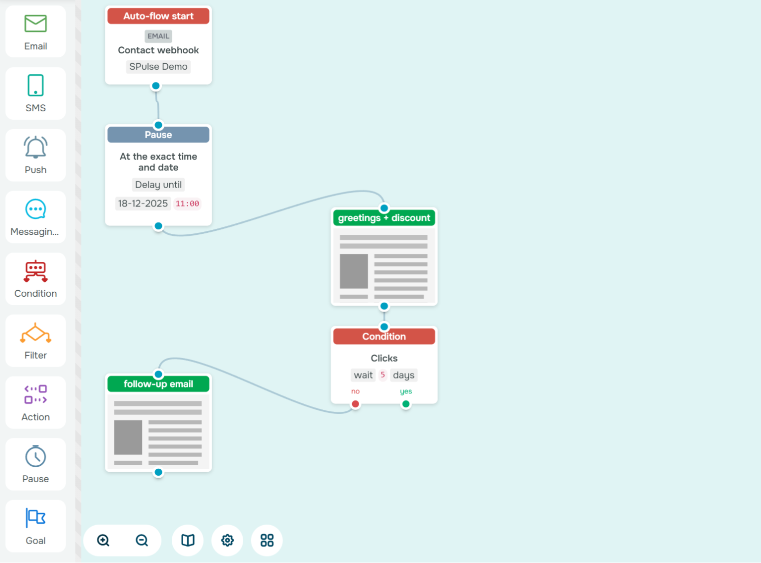 Automated email flow example