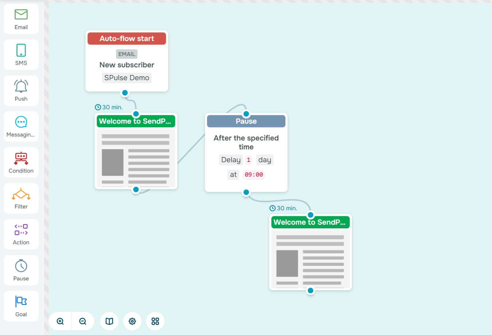 Email marketing automation template
